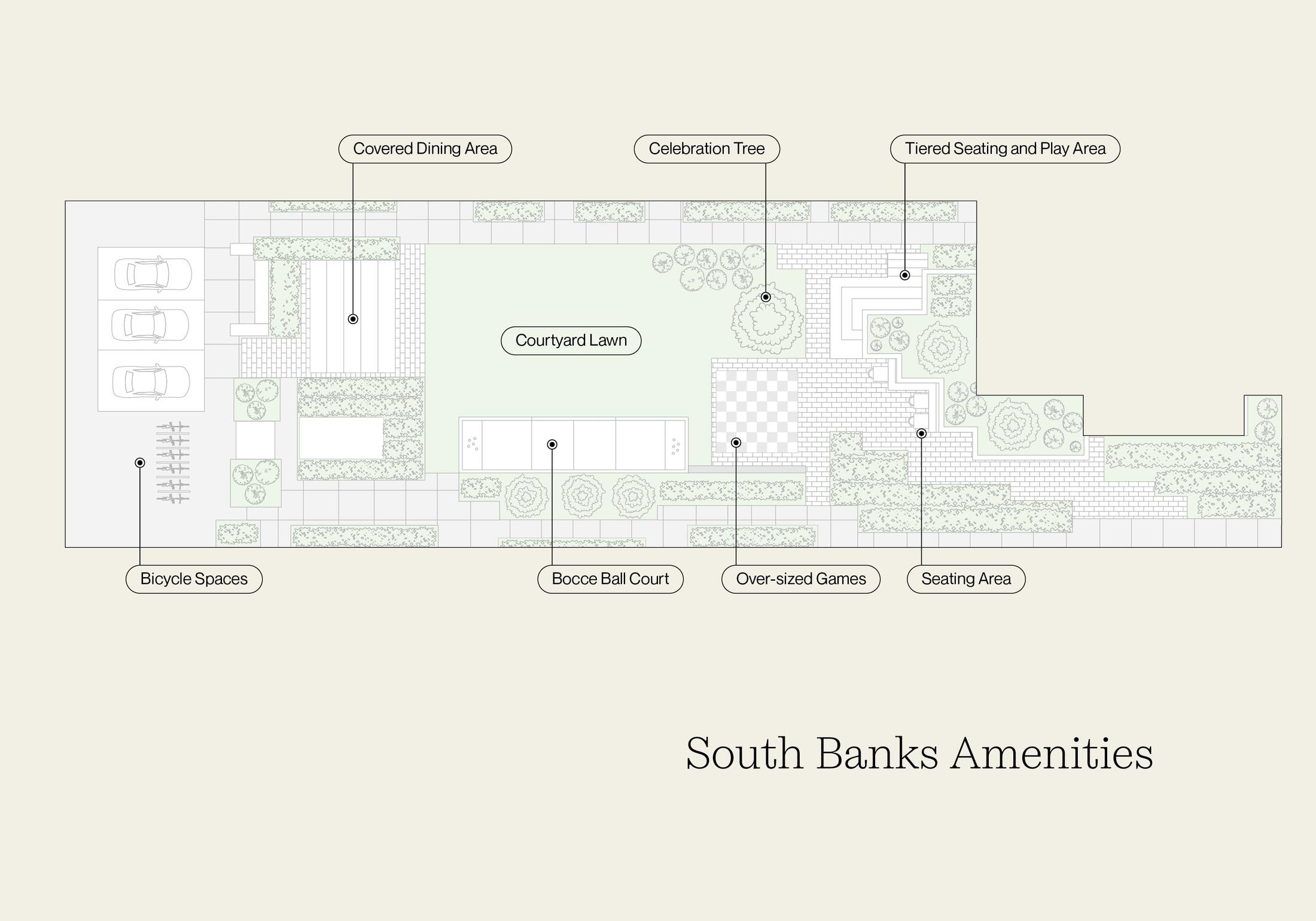 South Banks amenity plan showing the courtyard lawn, Celebration Tree, covered dining, bocce court and play area